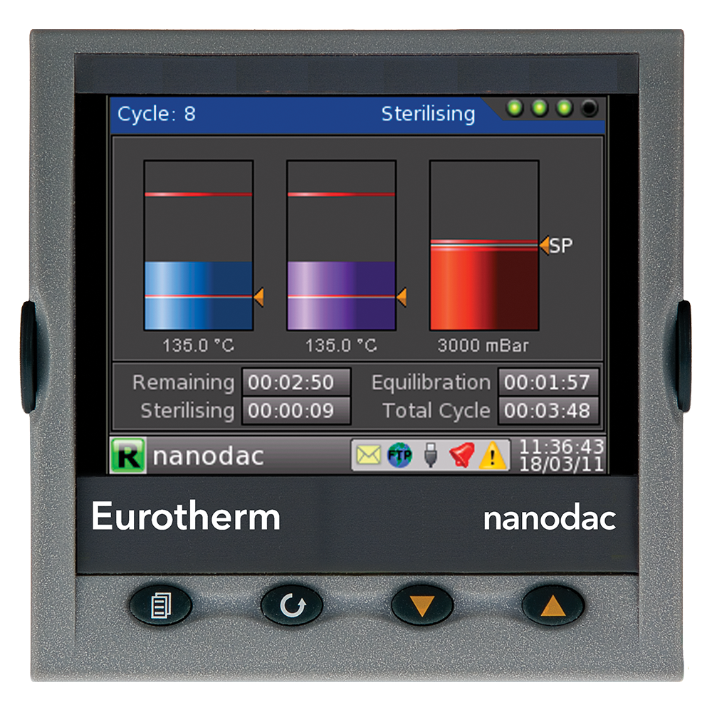 nanodac TM Recorder / Controller Eurotherm Product